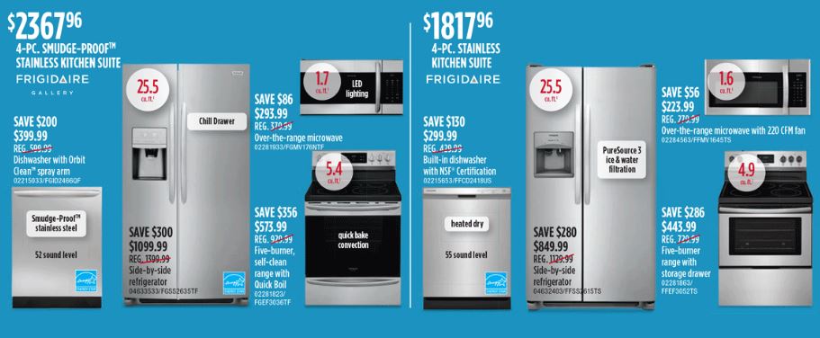 Appliance Deals for Black Friday 2020 & Cyber Monday - Funtober