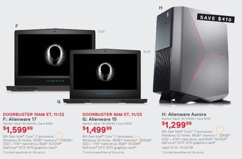 Alienware Black Friday 2019 Laptop, Desktop Computer and Gaming Monitor Deals - Funtober