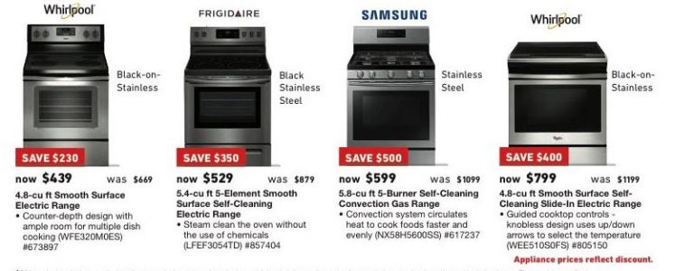 Kitchen Oven Range Black Friday 2021 & Cyber Monday Stove Deals - Funtober - What Is Black Friday Gas Stove Deals