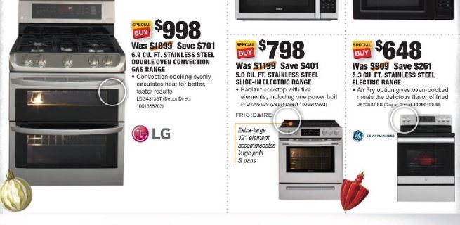 Kitchen Oven Range Black Friday 2020 & Cyber Monday Stove Deals - Funtober - What Is Black Friday Gas Stove Deals